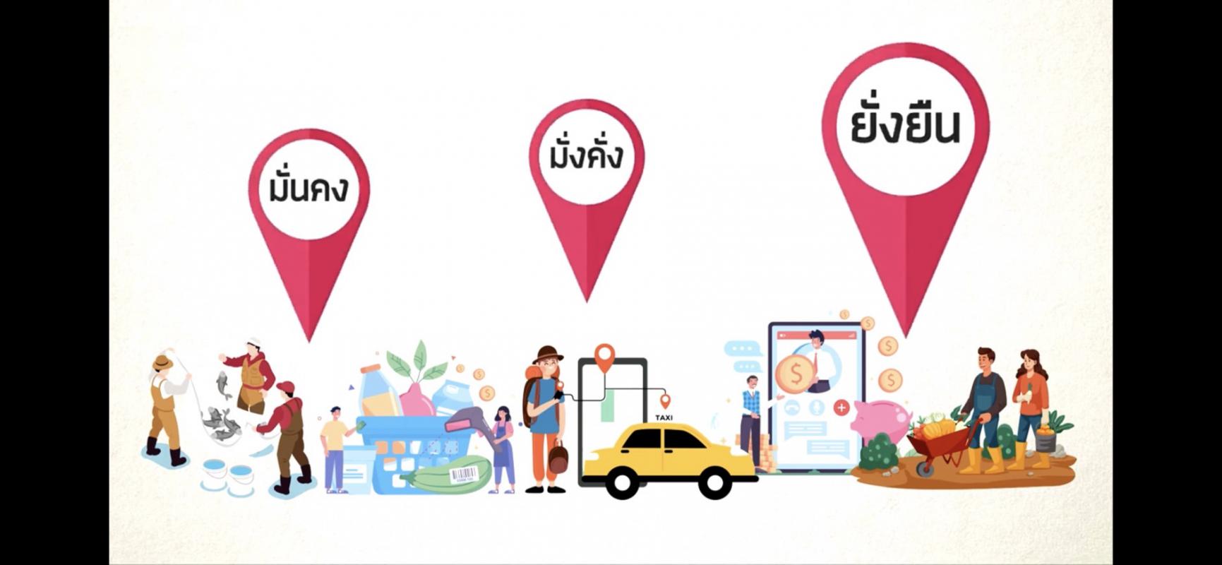 ประชาสัมพันธ์ #แผนพัฒนาสหกรณ์ฉบับที่ 5 (พ.ศ.2566 - 2570) https://www.youtube.com/watch?v=A3aElxacN4Y