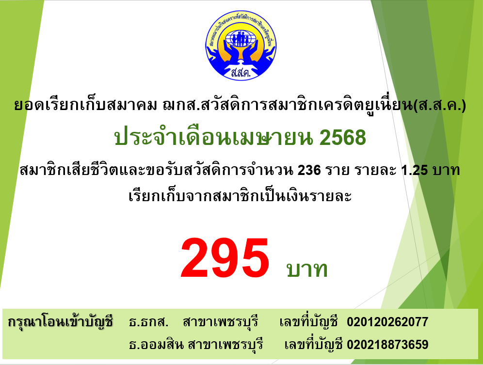 ยอดเรียกเก็บค่าฌาปนกิจของแต่ละสมาคมฯ ประจำเดือน มี.ค.68