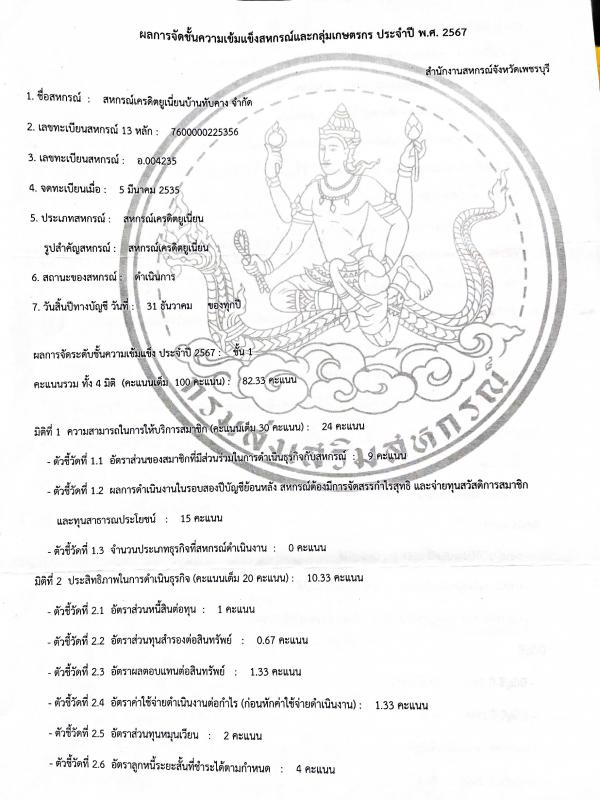 กรมส่งเสริมสหกรณ์และกรมตรวจบัญชีสหกรณ์ ประเมินผลการจัดชั้นความเข้มแข็งของสหกรณ์ประจำปี 2567  สหกรณ์เครดิตยูเนี่ยนบ้านทับคาง จำกัด  ผลการจัดระดับชั้นความเข้มแข็งอยู่ในระดับ ชั้น 1