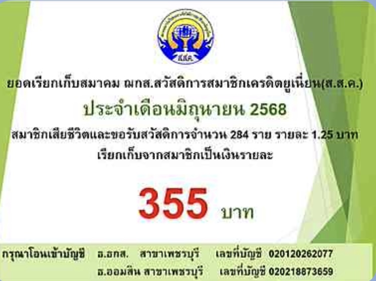 ยอดเรียกเก็บค่าฌาปนกิจของแต่ละสมาคมฯ ประจำเดือน มิ.ย68