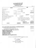 รายการย่อแสดงสินทรัพย์และหนี้สิน ณ 31  ธ.ค. 2567