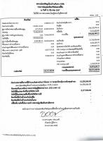 รายการย่อแสดงสินทรัพย์และหนี้สิน ณ 30  มิ.ย. 2568